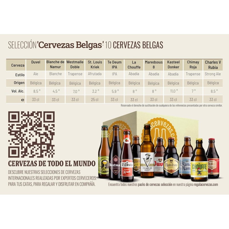 Pack "Combo Belga" - Seleccion Cervezas Belgas 10 Botellas