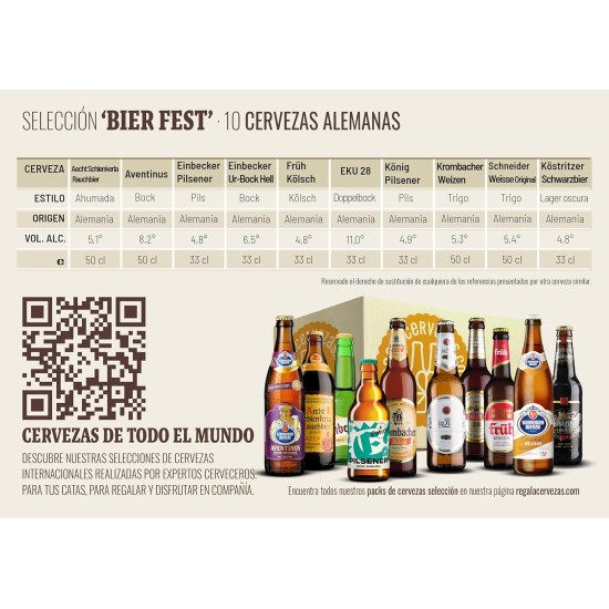 Pack Bier Fest, Alemanas 10 botellas