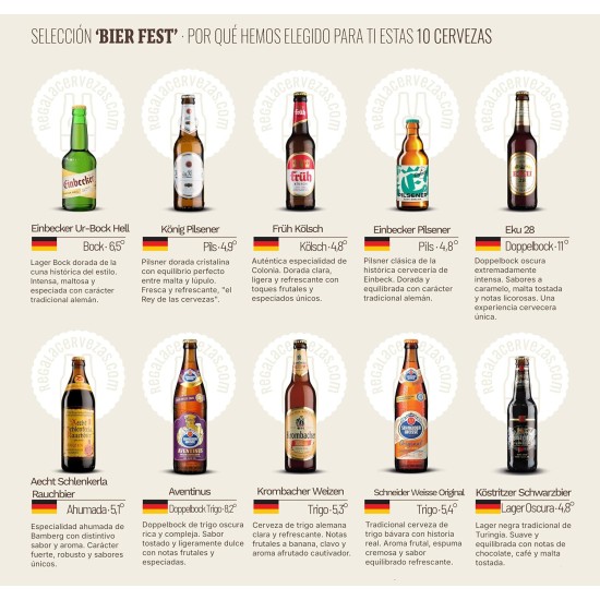 Pack Bier Fest, Alemanas 10 botellas