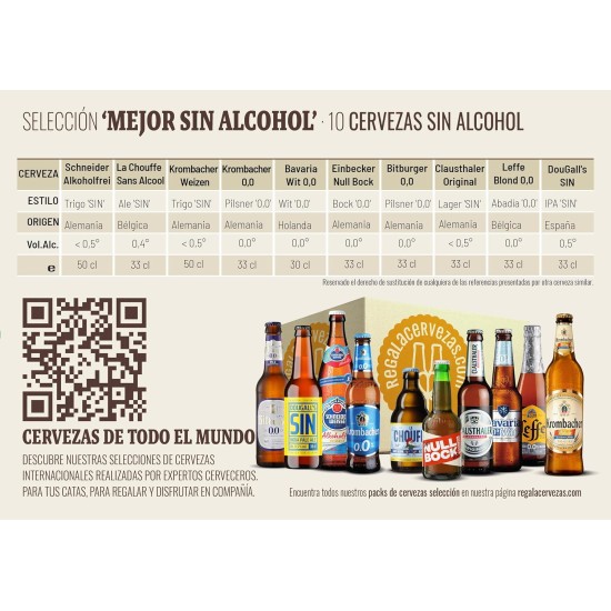 Pack "Mejor sin Alcohol" 10 Botellas