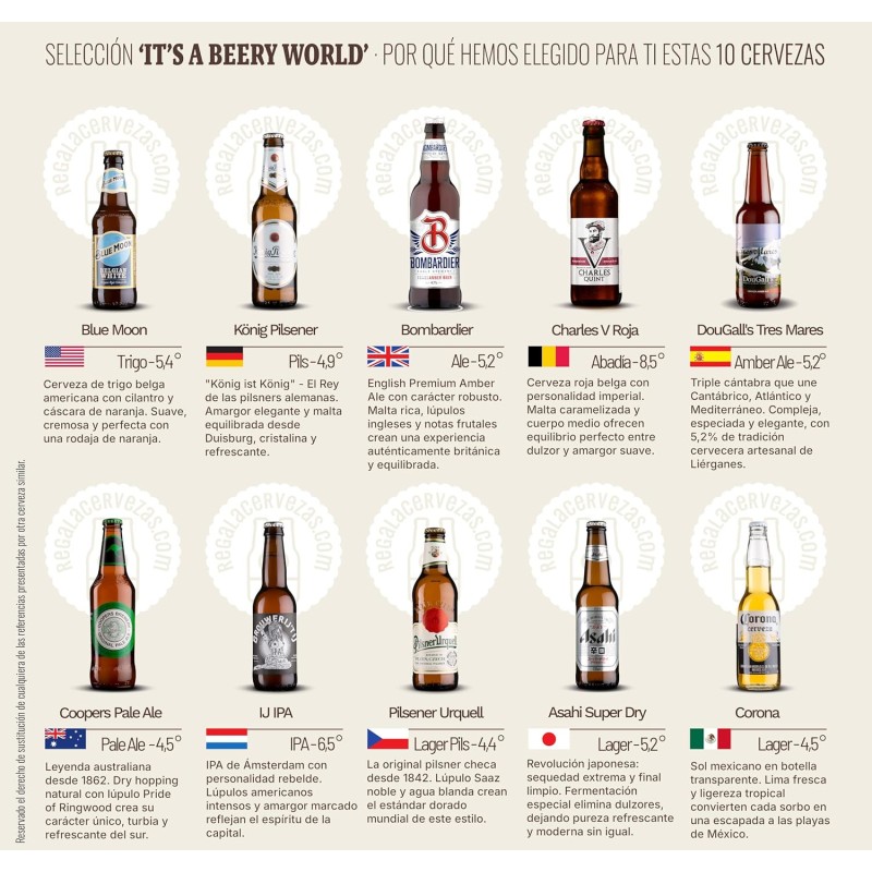 Pack "It.s a Berry World", Cervezas Internacionales 10 botellas