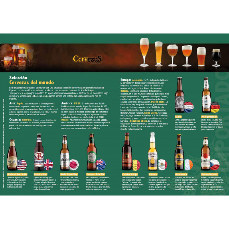 Cervezas del Mundo Pack - CervezuS