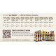 Pack "Ein Prosit" - Cervezas Bavaras 10 Botellas Pack "Ein Prosit" - Cervezas Bavaras 10 Botellas