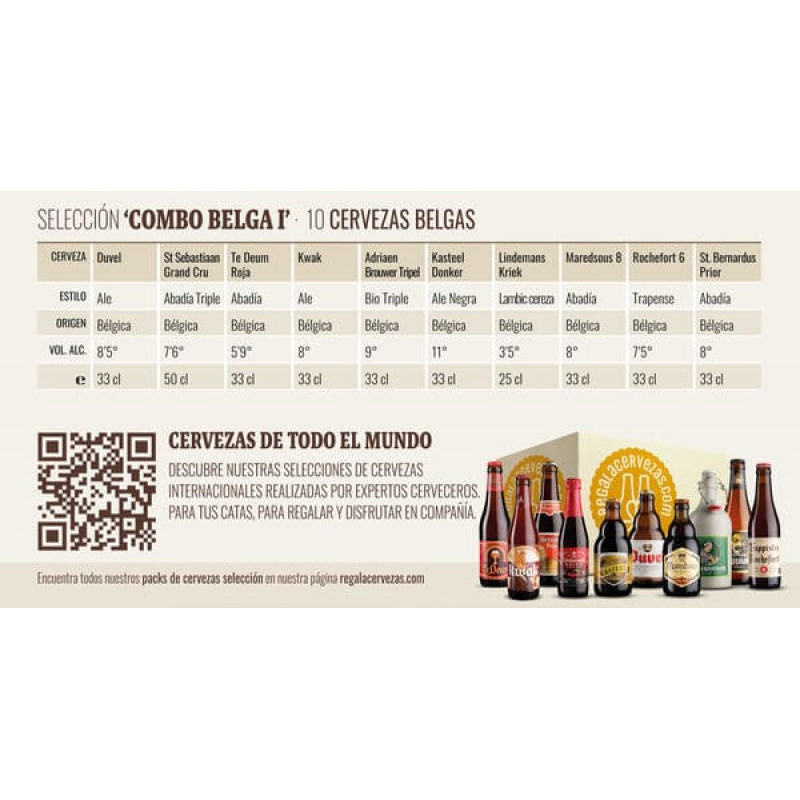 Pack "Combo Belga I" - Seleccion Cervezas Belgas 10 Botellas Pack "Combo Belga I" - Seleccion Cervezas Belgas 10 Botellas