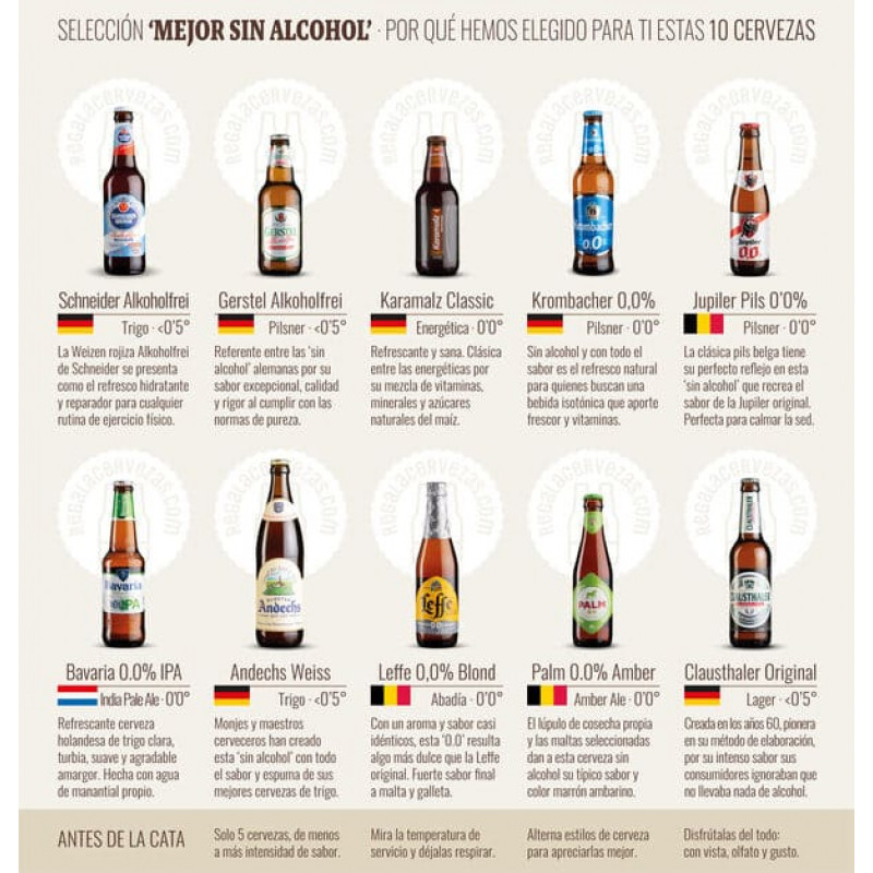 Pack Mejor sin Alcohol 10 Botellas