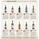 Pack Mejor sin Alcohol 10 Botellas