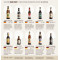 Pack Bier Fest, Alemanas 10 botellas